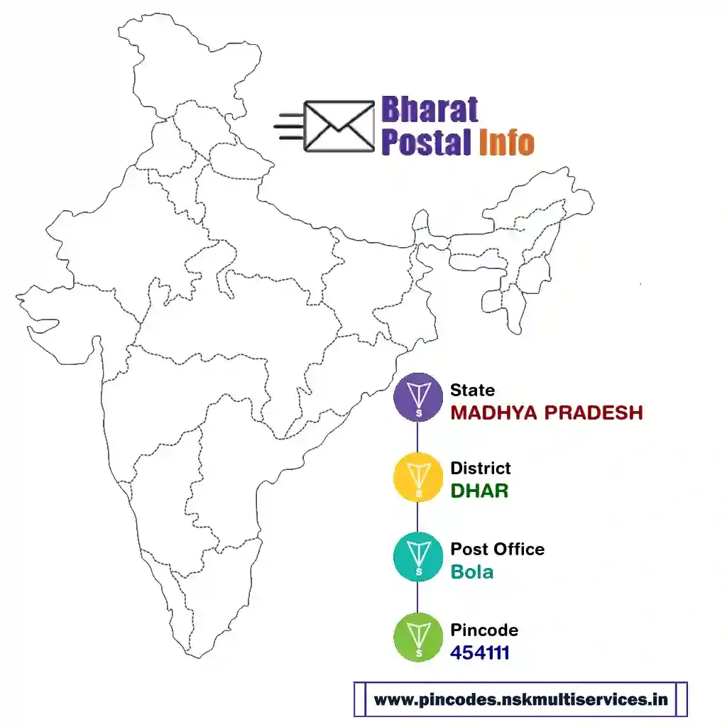 madhya pradesh-dhar-bola-454111